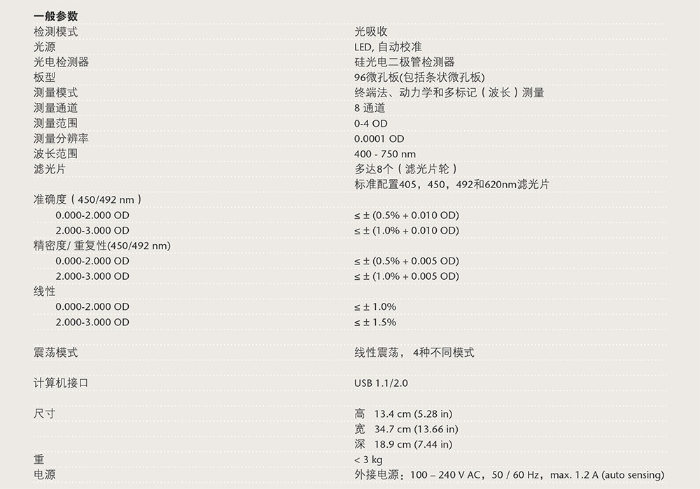 Infinite F50 中文彩页-4.jpg