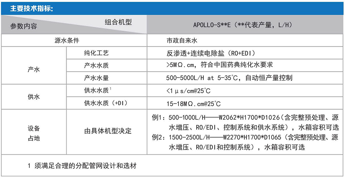 1-锐思捷综合折页-4_03.jpg