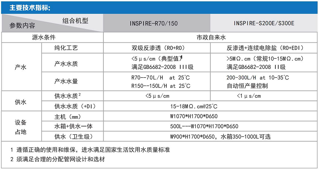 1-锐思捷综合折页-2_03.jpg