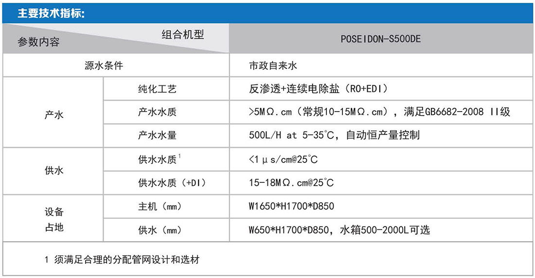 1-锐思捷综合折页-3_03.jpg